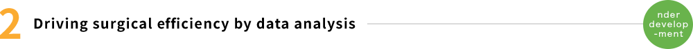 2 Driving surgical efficiency by data analysis Under development