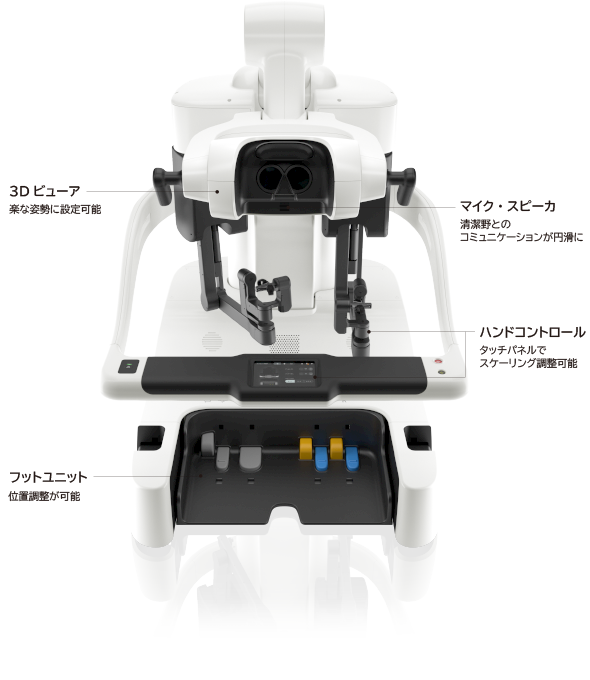 システム Hinotori手術支援ロボット 製品情報 メディカロイド